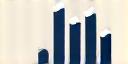 Apex Capital Solutions Logo